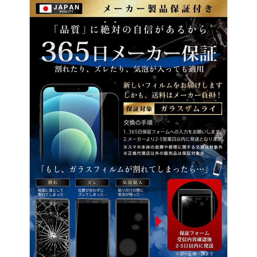 iPhone12 mini ガラスフィルム 保護フィルム ブルーライトカット 10Hガラスザムライ アイフォン アイホン iPhone12mini フィルム｜orion-sotre｜07