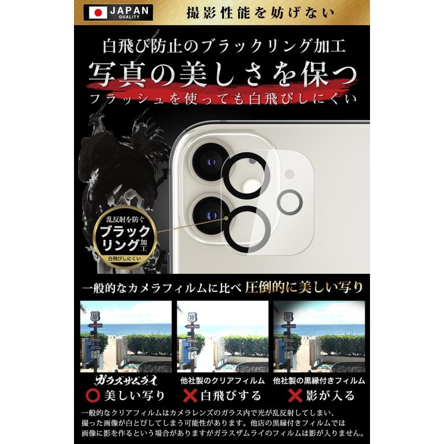ガラスザムライ iPhone12 mini カメラフィルム ガラスフィルム ガラスザムライ iPhone12 mini カメラフィルム ガラスフィルム
