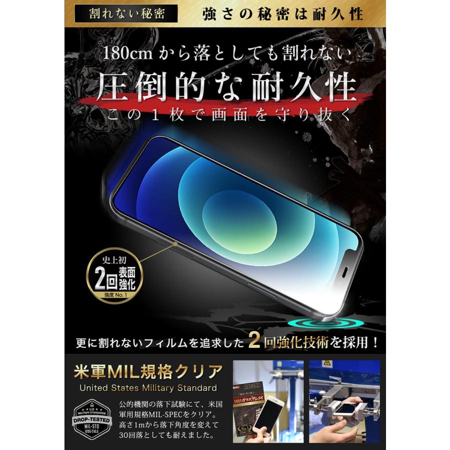 【再値下げ】iPhone12mini 画面割れ　使用可能　ガラスフィルムおまけ 値下げ】iPhone12mini 画面割れ 使用可能 ガラスフィルムおまけ