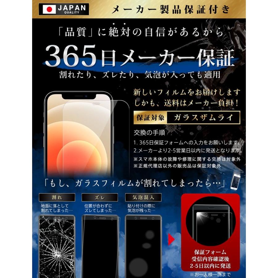 ガラスザムライ iPhone 12 ガラスフィルム 保護フィルム ブルーライト