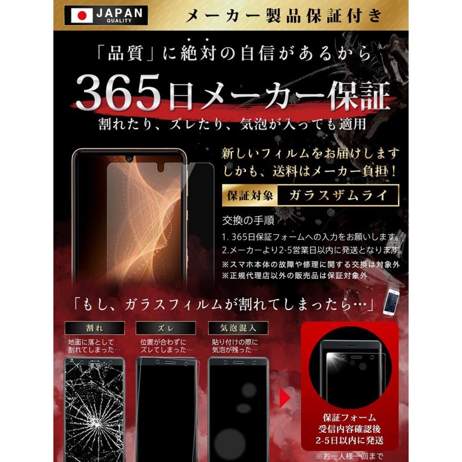 AQUOS Sense 5G SH-53A SHG03 A004SH ガラスフィルム 保護フィルム 10Hガラスザムライ らくらくクリップ付き アクオス フィルム｜orion-sotre｜08