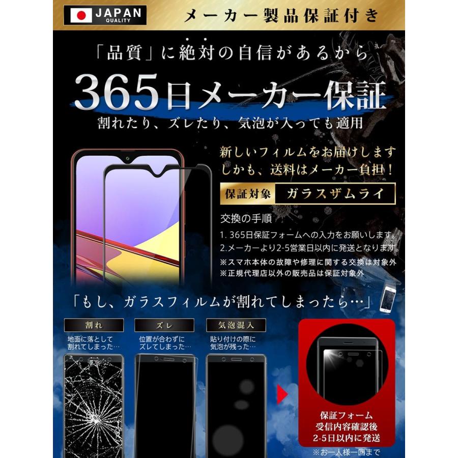 ガラスザムライ GALAXY A21 SC-42A ガラスフィルム 全面保護フィルム