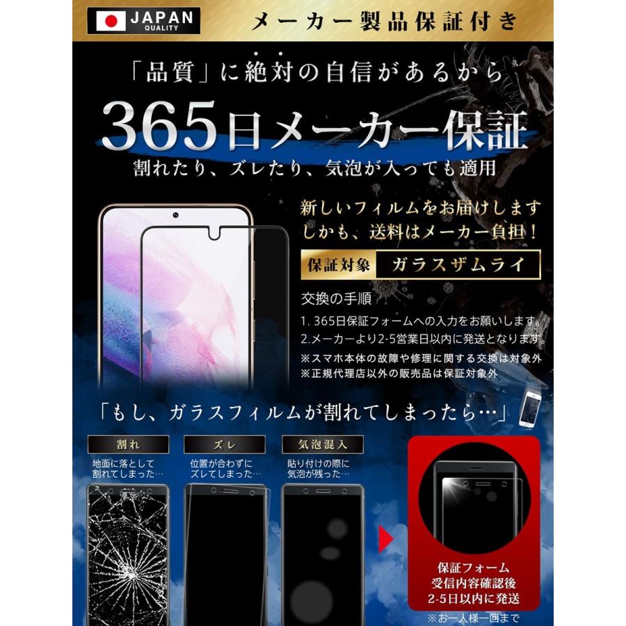 ガラスザムライ Galaxy S21 5G ガラスフィルム 全面保護フィルム 指紋