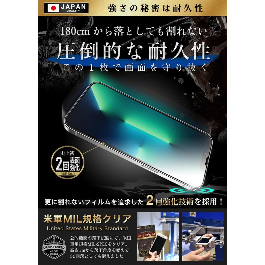 ガラスザムライ iPhone13 Pro Max ガラスフィルム 保護フィルム ブルー