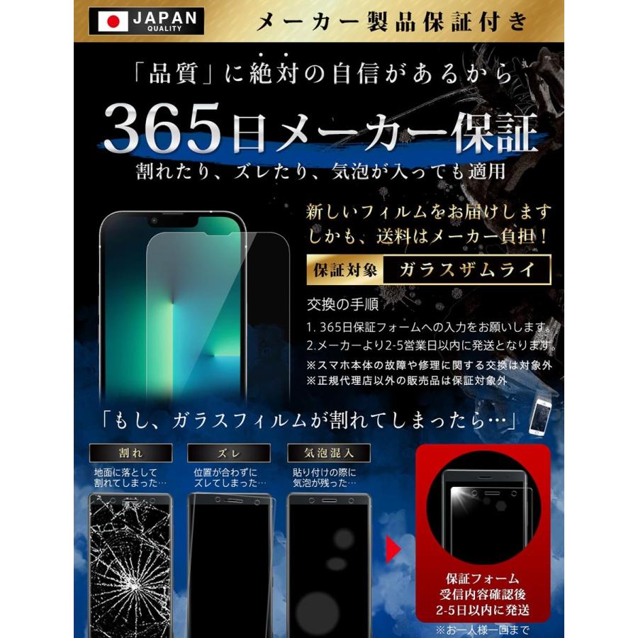 ガラスザムライ iPhone13 Pro Max ガラスフィルム 保護フィルム ブルー