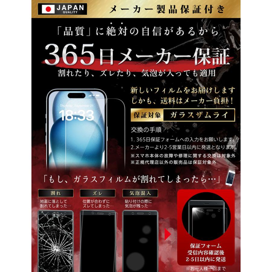 ガラスザムライ iPhone 15 ガラスフィルム 保護フィルム 10Hガラス