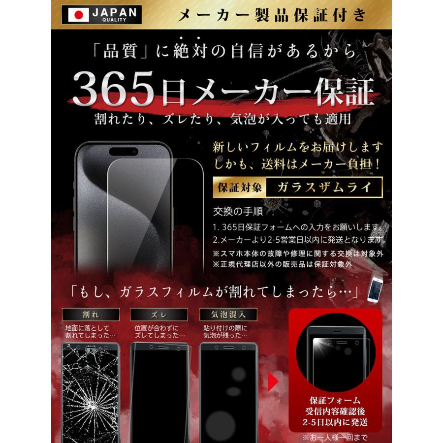 ガラスザムライ iPhone15 Pro ガラスフィルム 保護フィルム 10Hガラス