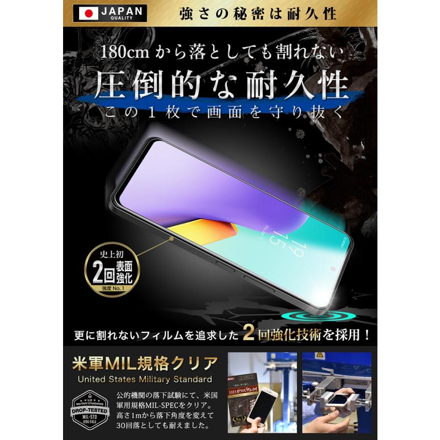 ガラスザムライ Xiaomi Redmi 12 5G XIG03 フィルム ガラス ガラスザムライ Xiaomi Redmi 12 5G XIG03 フィルム ガラス