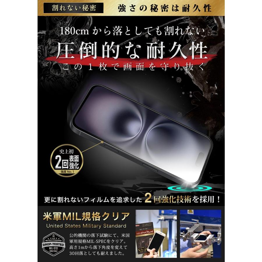 iPhone16 256GB SIMフリー　保護フィルム付き ゲオ公式通販サイト/ゲオオンラインストア【中古】【安心保証