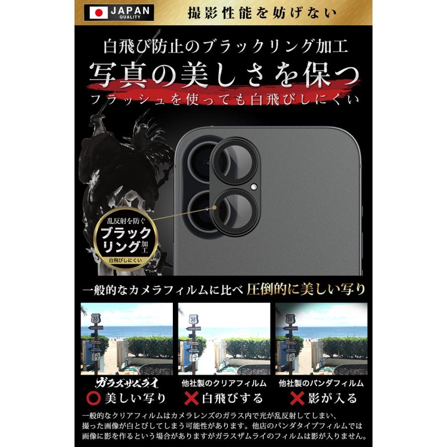 ガラスザムライ iPhone17 カメラカバー カメラ保護 フィルム ガラス