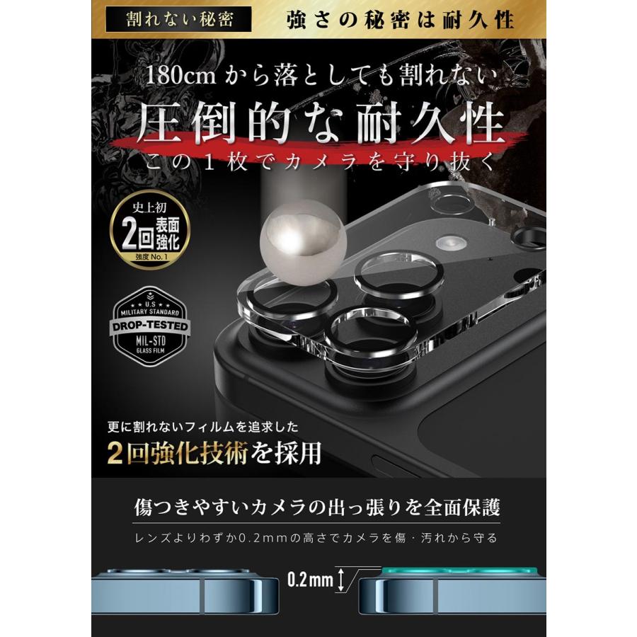 ガラスザムライ iPhone17 Pro カメラカバー カメラ保護 フィルム
