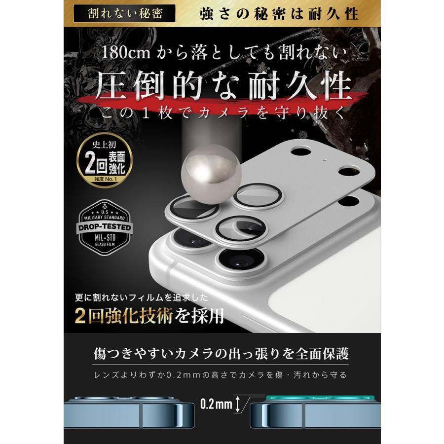 ガラスザムライ iPhone17 Pro Max カメラカバー カメラ保護 フィルム