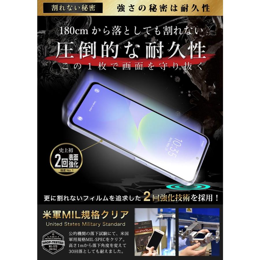 ガラスザムライ Galaxy A36 5G SC-54F ガラスフィルム 全面保護