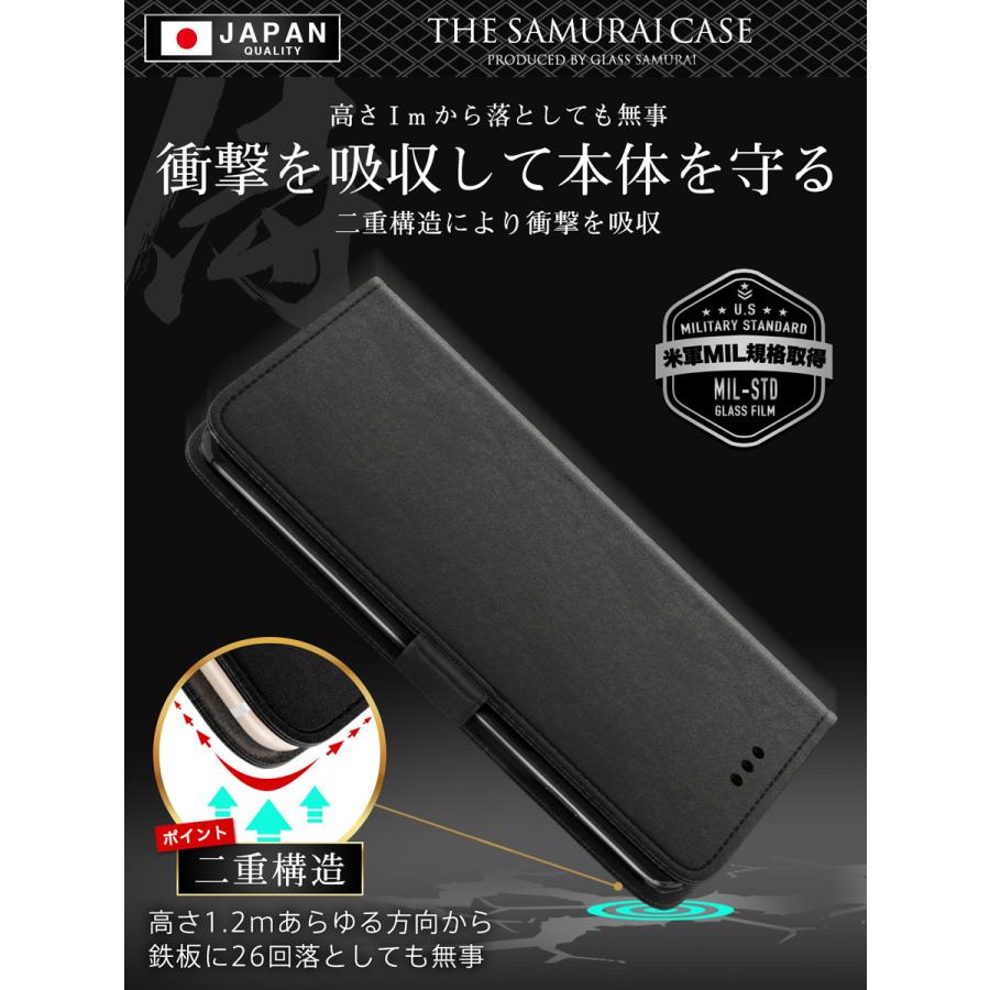 iPhone7 本体とカバー(黒色) iPhone SE【2020新型】/ iphone8 / iphone7【 黒TPU 】 ソフトケース