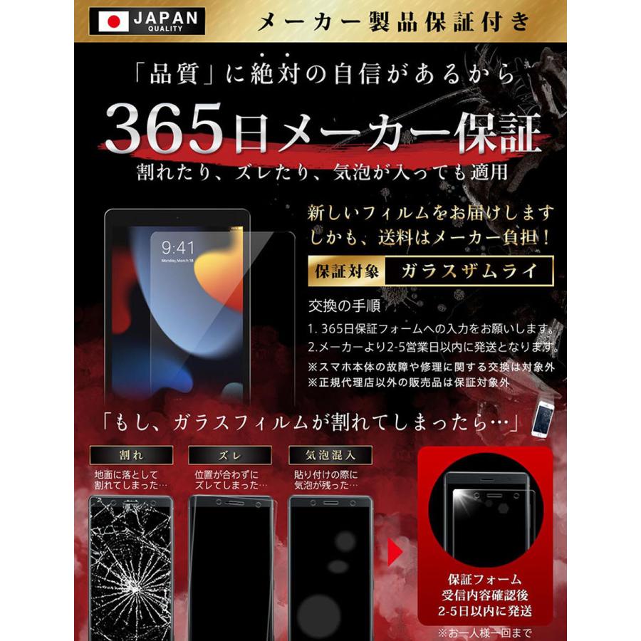 iPad Air フィルム 2024 第9世代 第10世代 保護フィルム iPad ガラスフィルム 10.9インチ 10.2 Air5 mini6 Pro 11インチ mini 8.3インチ 7.9インチ 第5世代 10H｜orion-sotre｜14