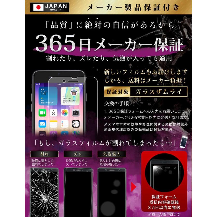 iPhone フィルム 覗見防止 iPhone15 14 13 12 11 pro max plus mini ガラスフィルム SE (第三/第二世代) SE3 SE2 XR XS 8 7 ガラスザムライ｜orion-sotre｜10