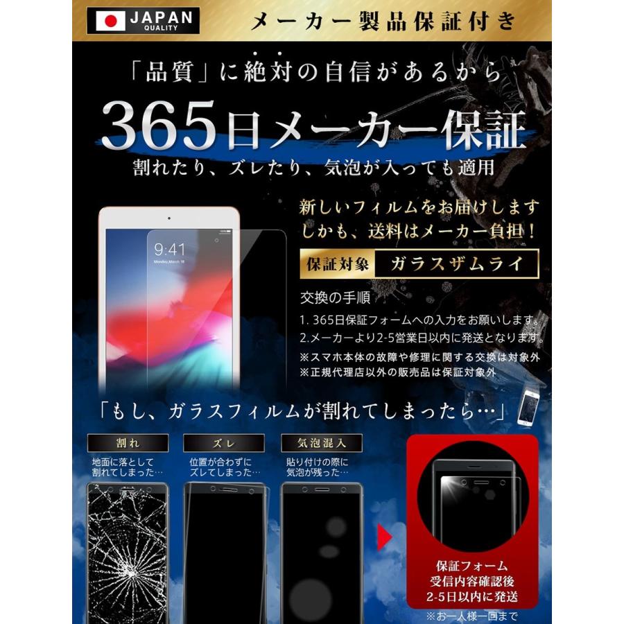 ガラスザムライ iPad mini フィルム 第5世代 保護フィルム 7.9インチ