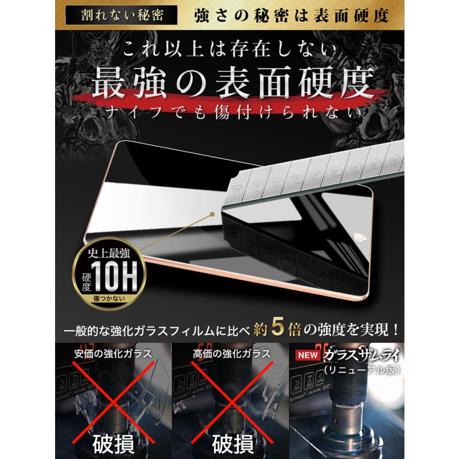 ガラスザムライ iPad mini フィルム 第5世代 第4世代 保護 ガラスザムライ iPad mini フィルム 第5世代 第4世代 保護