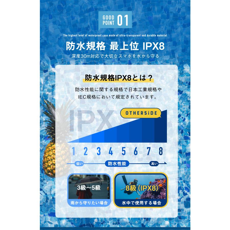 スマホ 防水ケース ショルダーストラップ＆ネックストラップ 2本入り