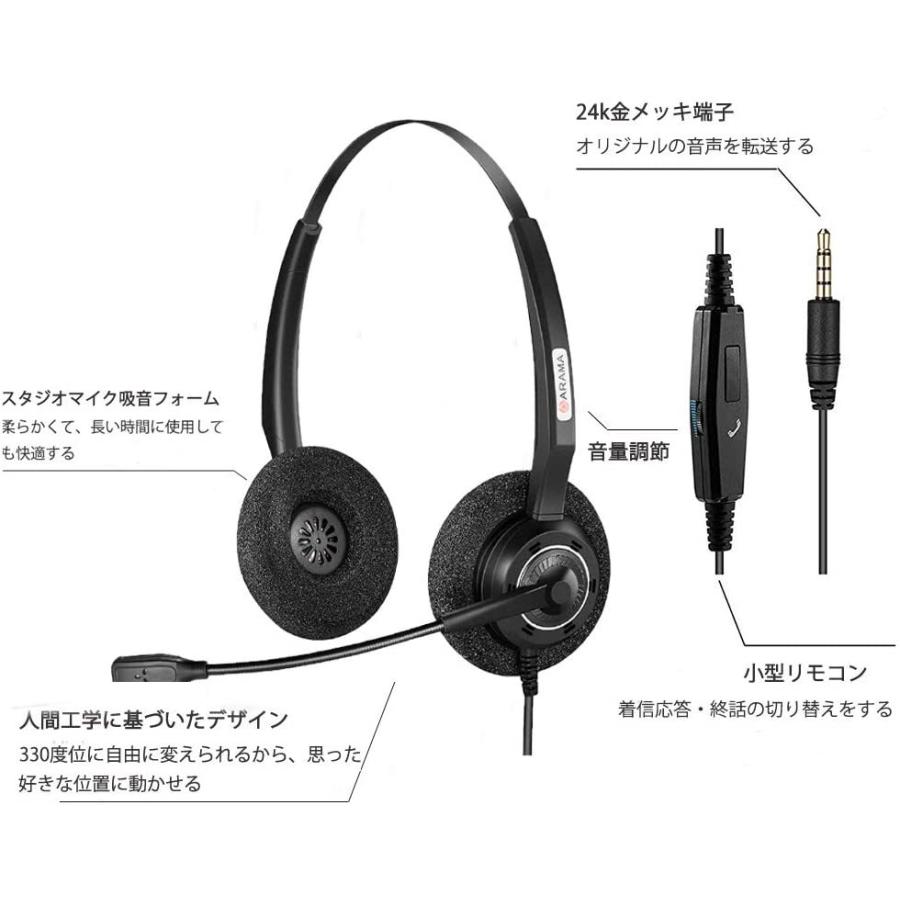 Arama 携帯電話用ヘッドセット 3 5mm スマホ対応 ノイズキャンセリングマイク付きpc用ヘッドホン Skype Web会議用 在宅勤務 通勤 イヤホンマイク ヘッドセット Vest Doctum Edu Br
