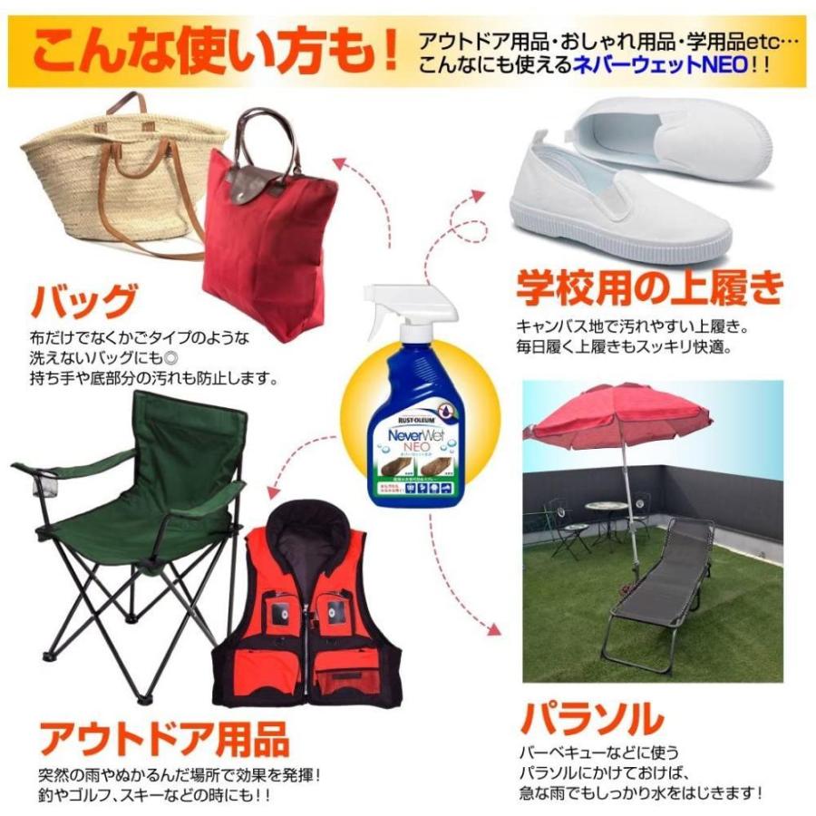 Wet Neo ネバーウェットネオ