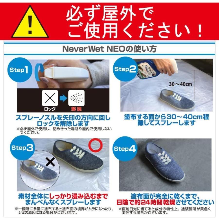 Wet Neo ネバーウェットネオ