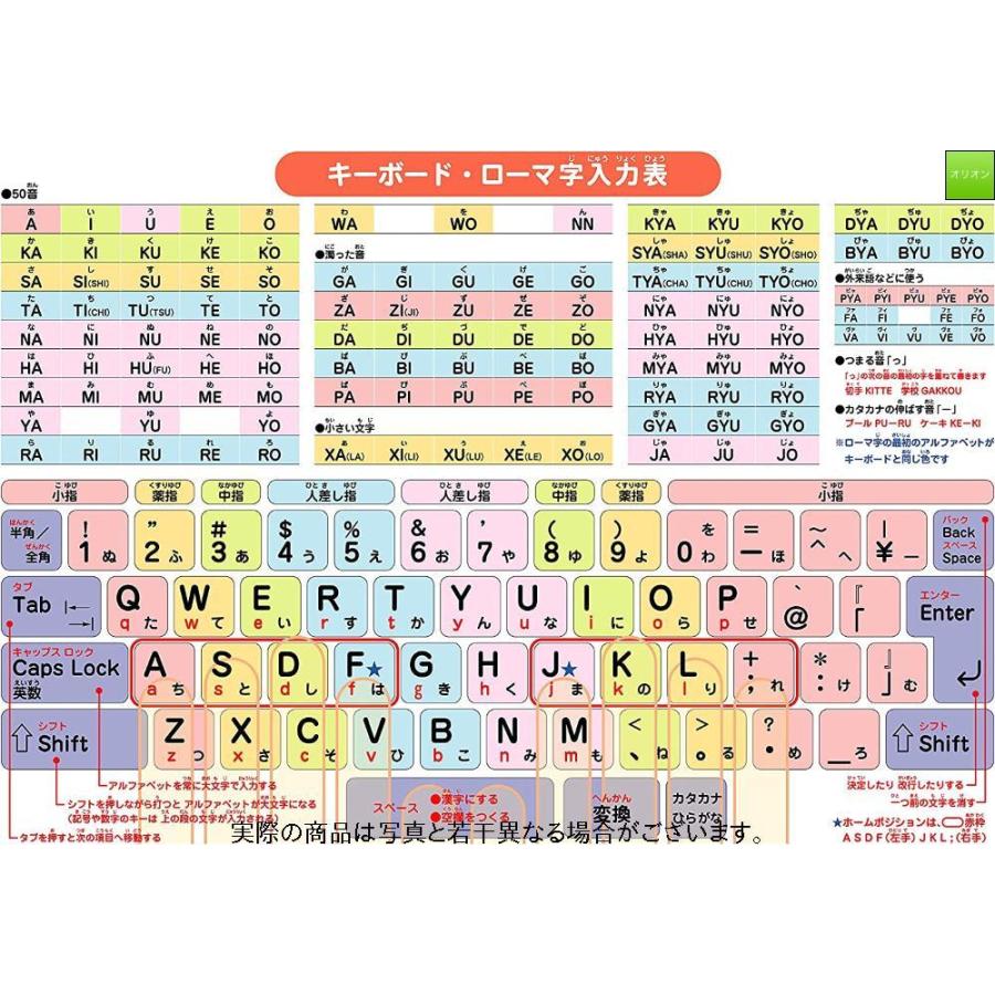 お風呂学習ポスター 算数 キーボード ローマ字入力表 中 36 25cm Gys オリオンyahoo 店 通販 Yahoo ショッピング