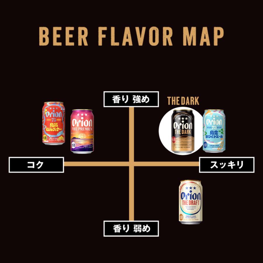 オリオンビール（Orion Breweries） 日本上陸 ORION THE DARK 『龍が