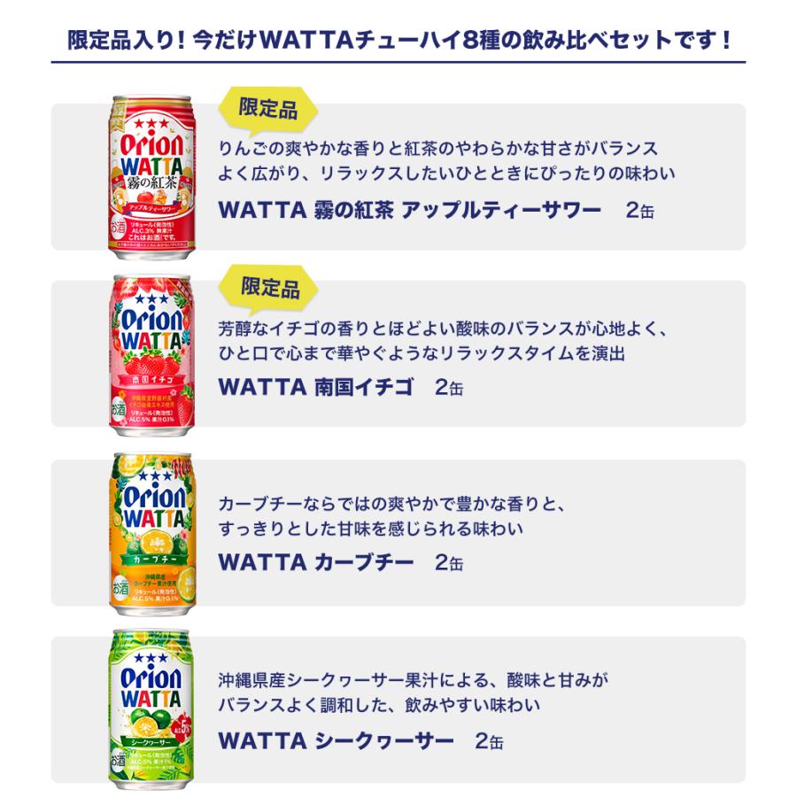 オリオンビール（Orion Breweries） チューハイ 詰め合わせ 飲み比べ