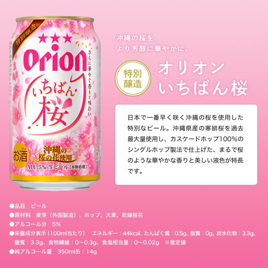 オリオンビール（Orion Breweries） 【残りわずか】福袋 お楽しみ 梅