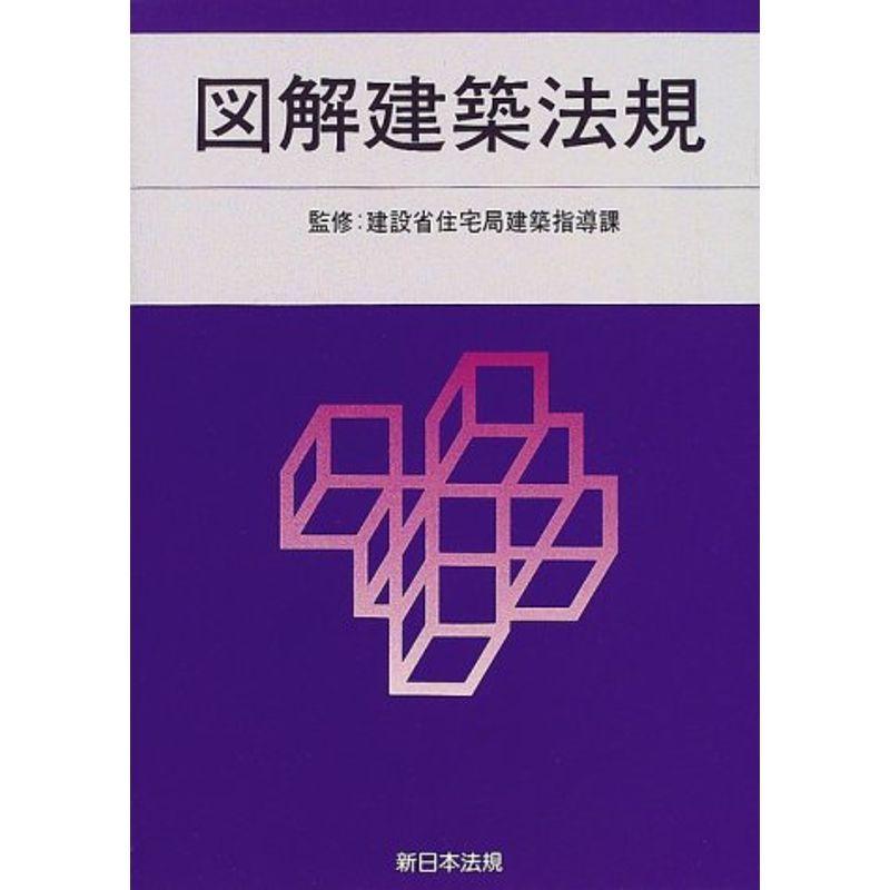 00 演劇 図解建築法規 00 ならショッピング ランキングや口コミも豊富なネット通販 更にお得なpaypay残高も スマホアプリも充実で毎日どこからでも気になる商品をその場でお求めいただけます 本 雑誌 コミック オリオン