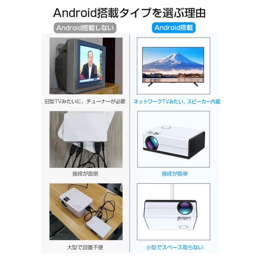 プロジェクター 家庭用 ホームプロジェクター モバイル プロジェクター 家庭用 ホームプロジェクター モバイル