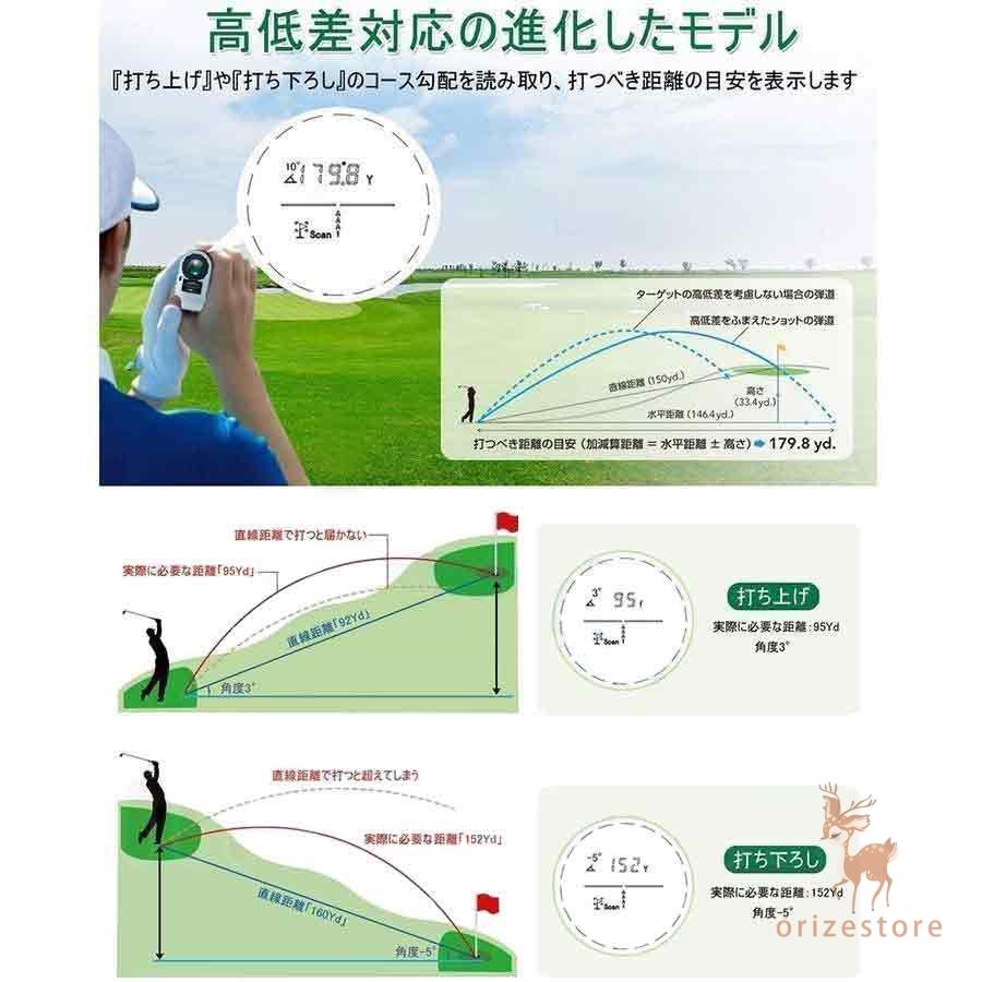 距離計 ゴルフ 距離計測器 レーザー距離計 ゴルフスコープ 携帯 距離計 ゴルフ 距離計測器 レーザー距離計 ゴルフスコープ 携帯