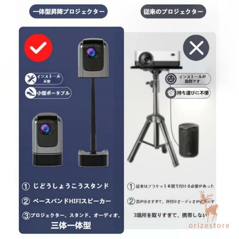 プロジェクター 4K 1080P 家庭用 天井 伸縮性 1200ANSI DVD WiFi プロジェクター 4K 1080P 家庭用 天井 伸縮性 1200ANSI DVD WiFi