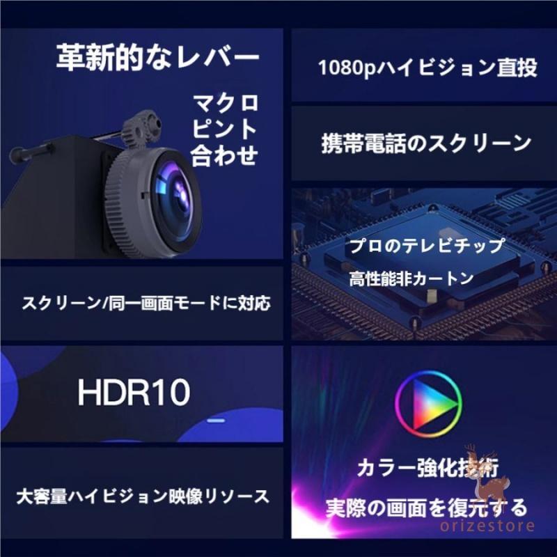プロジェクター 4K 1080P 家庭用 天井 伸縮性 1200ANSI DVD WiFi プロジェクター 4K 1080P 家庭用 天井 伸縮性 1200ANSI DVD WiFi
