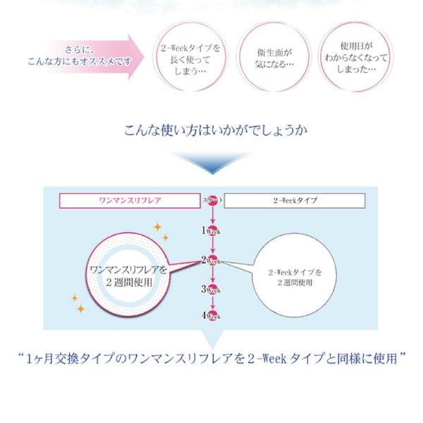 特典あり コロナ対策中 コンタクトレンズ １ヶ月 ワンマンス リフレア 1 Month Refrear ソフト クリアコンタクト 1箱6枚入 1箱6ヶ月分 １month 1month Re 1 Ultra Design Bazar 通販 Yahoo ショッピング