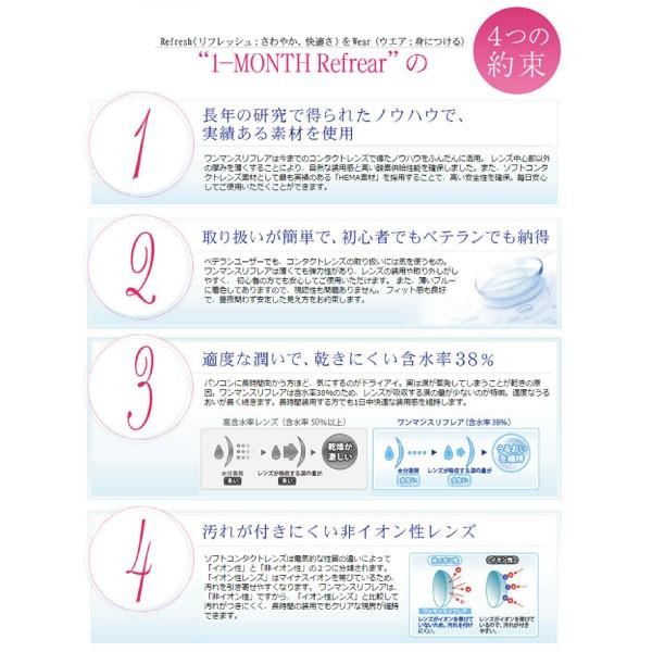 コンタクト代を節約したいなら今すぐワンデーに 最安値なら2weekより安い Mar U Home まるホーム のブログ