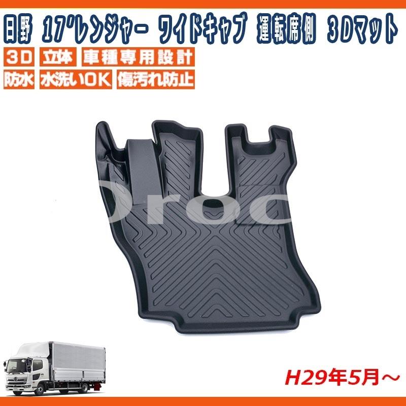 2日限定値下げ17レンジャー ワイド フロアマット つけまピラー サンバイザー 2日限定値下げ17レンジャー ワイド フロアマット つけまピラー サン