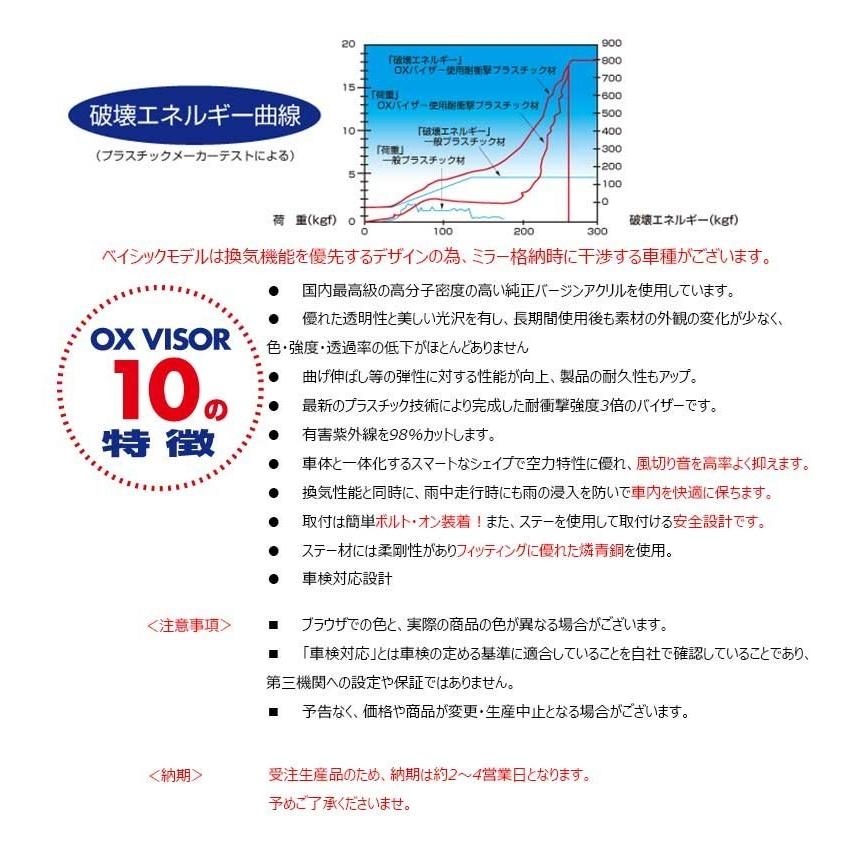 キャラバン OX バイザー オックスバイザー E25日産ベーシックモデル ドアバイザー UVカットバイザー E25キャラバン外装パーツ E25キャラバンカスタム｜oroc8｜02