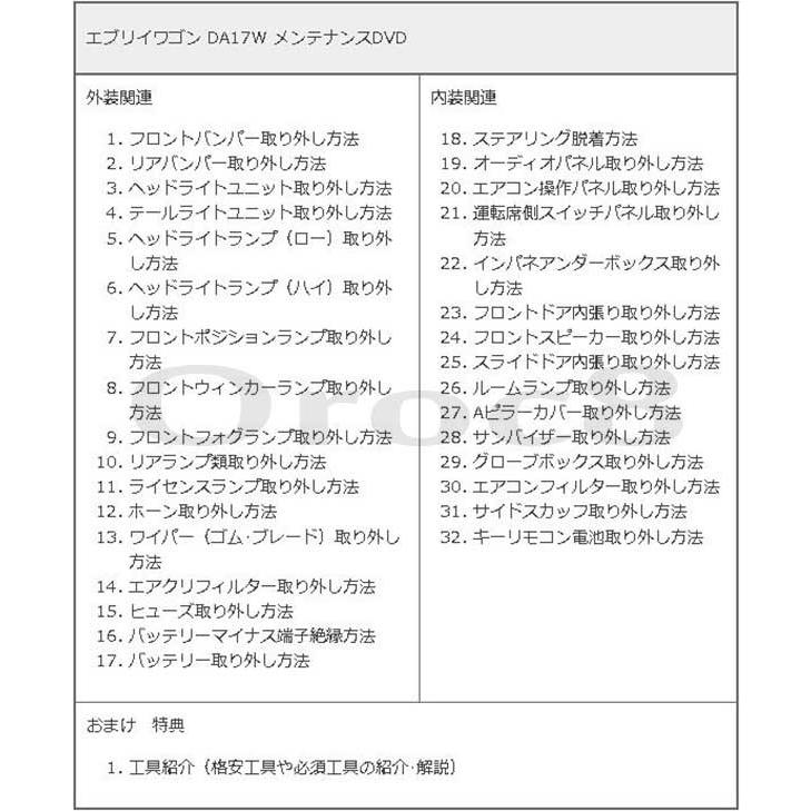 エブリイワゴン メンテナンスDVD 解説DVD DA17W 内装＆外装のドレス