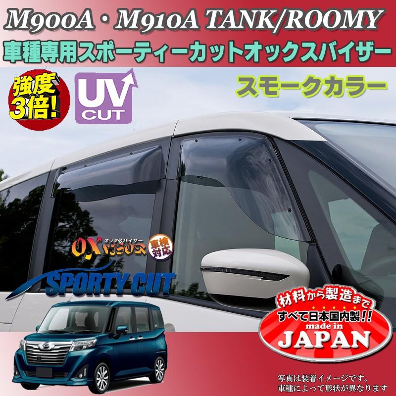 タンク ルーミー OX バイザー オックスバイザー M900A M910A タンク ルーミー OX バイザー オックスバイザー M900A M910A