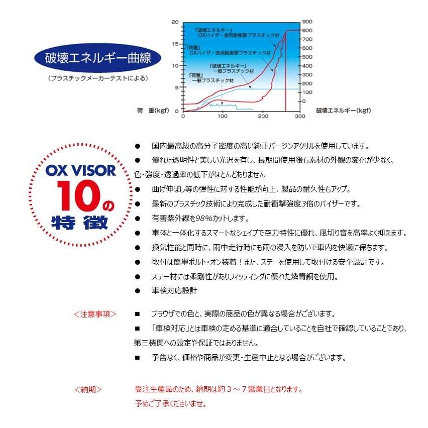 ワゴンR スティングレー OX バイザー オックスバイザー MH23SスズキブラッキーX真っ黒 ドアバイザー UVカットバイザー ワゴンR 外装パーツ ワゴンRカスタム｜oroc8｜02