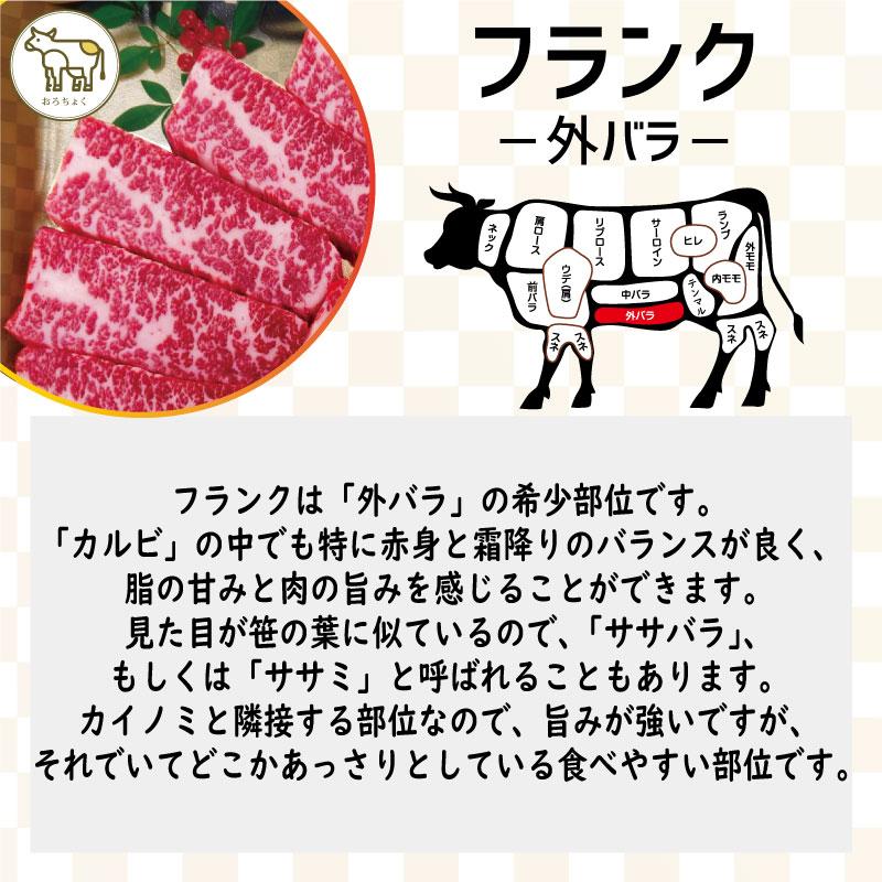 黒毛和牛　 A5 【希少部位カイノミ　500g】【上カルビ　上ロース　焼肉用】 黒毛和牛 A5 【希少部位カイノミ 500g】【上カルビ 上ロース