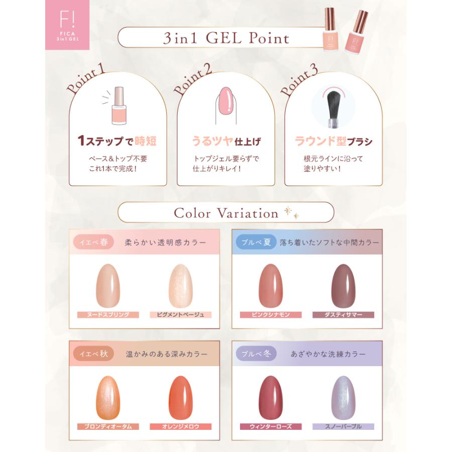 STフィーカ 3in1ジェル 全8色 FIC1201〜FIC1208 ソフト ジェル ネイル