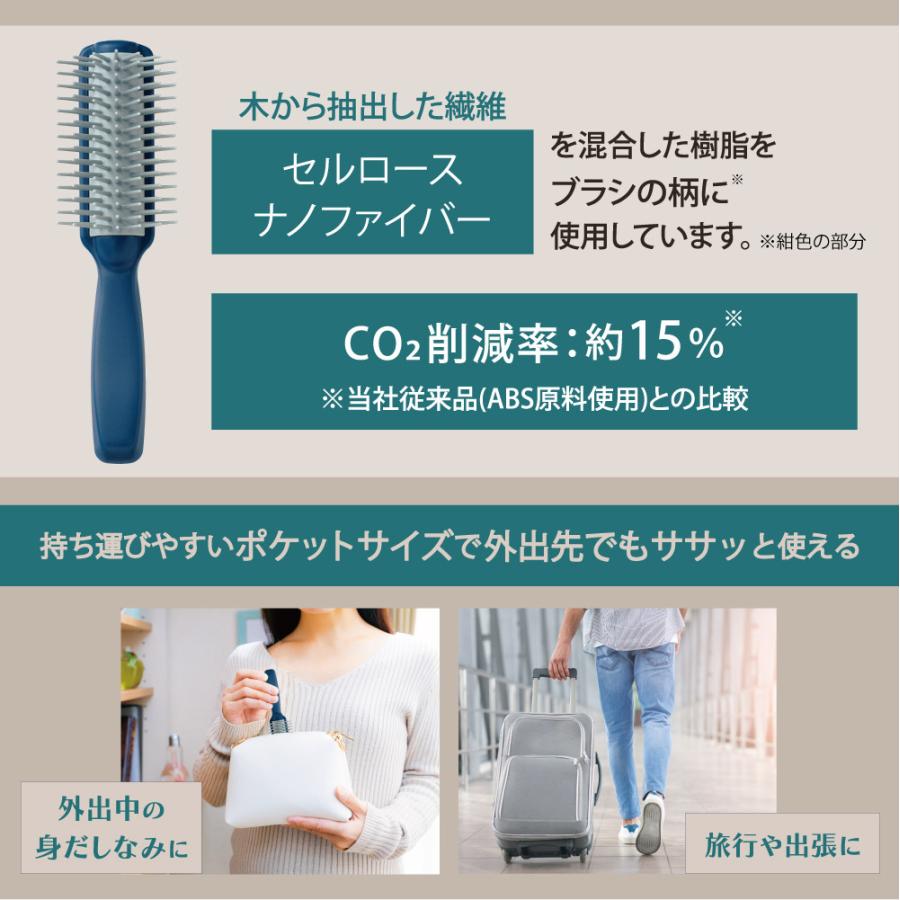 日本製 ギフト】ベス POCKETTA ポケッタ ミニブローブラシ PC-900