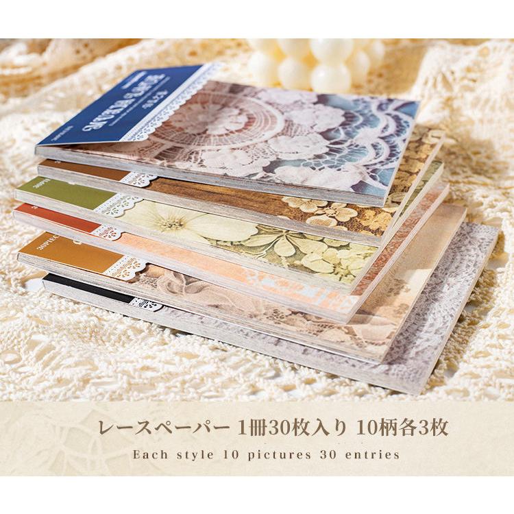 レース ペーパー 海外デザインペーパー ヴィンテージ コラージュ素材