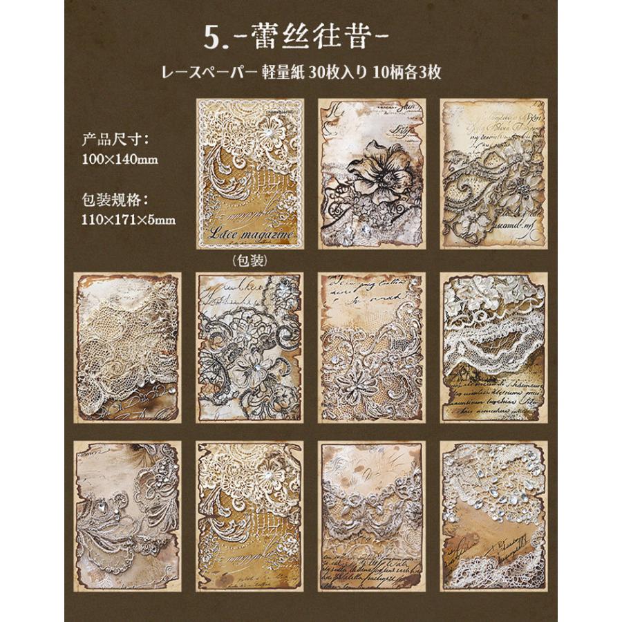 ヴィンテージ風ペーパー ダメージ加工 レース模様 コラージュ素材