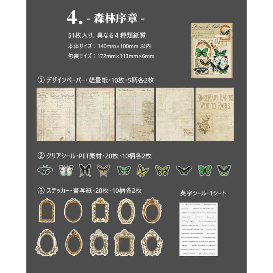 コラージュ 詰め合わせセット 額縁 シール 素材紙 デザインペーパー