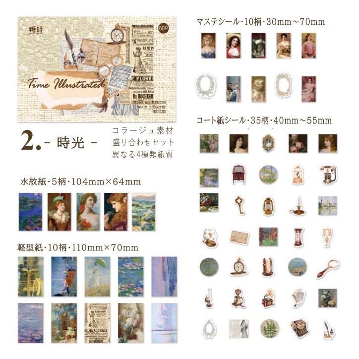 即日出荷 4種類素材 詰め合わせ セット ヴィンテージ コラージュ素材