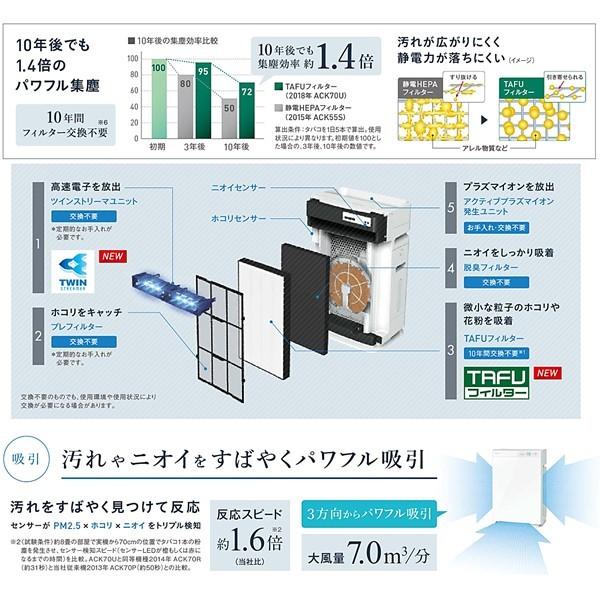 【送料無料】ダイキン 加湿 ストリーマ 空気清浄機 ACK70X-W ACK70X-T (MCK70X 同等品 加湿器 脱臭 PM2.5 花粉